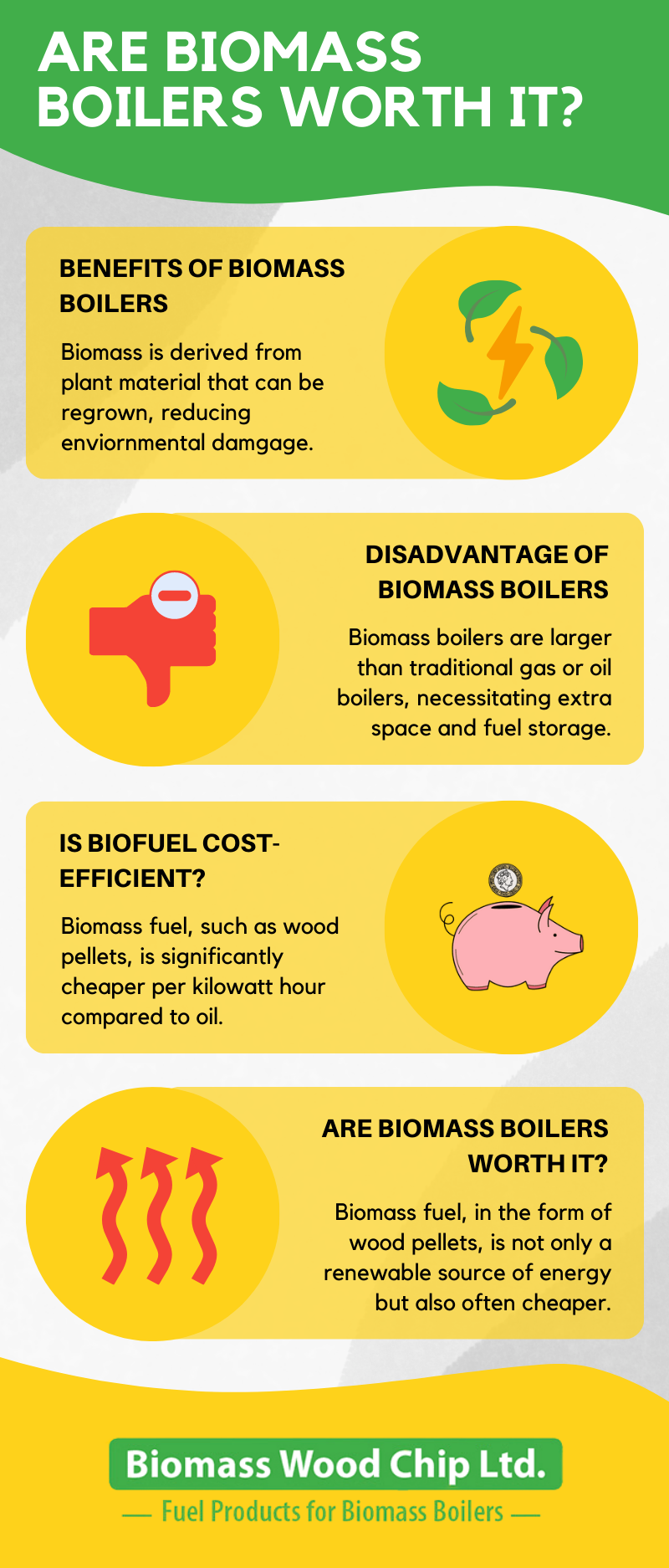 Are Biomass Boilers Worth It?