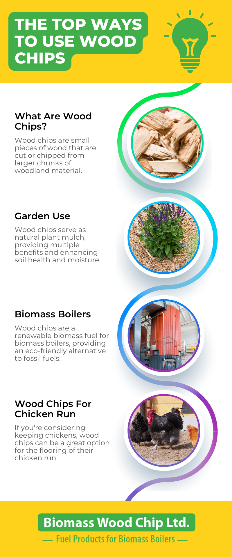 The Top Ways To Use Wood Chips
